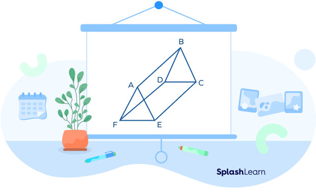 flat surfaces in the prism - SplashLearn