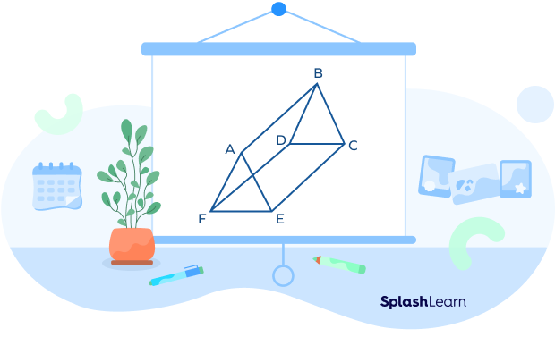 flat surfaces in the prism