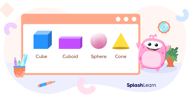 3 dimensional shapes as cube, cuboid, sphere, and cone