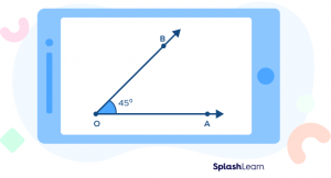What Is Geometry in Math? Definition, Solved Examples, Facts