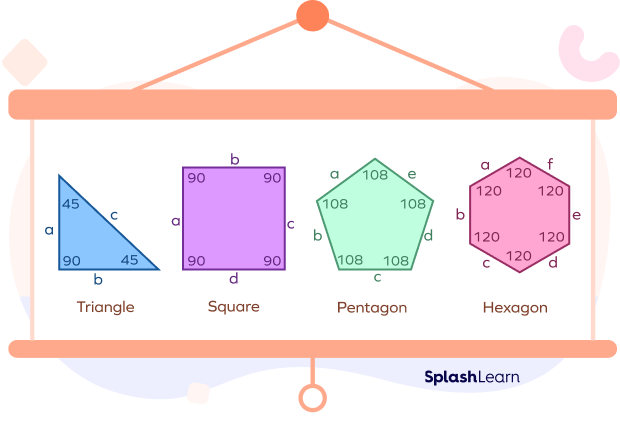 different Polygons with their angles and sides - SplashLearn