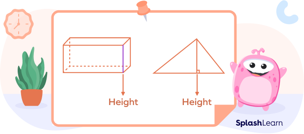 Height of the rectangular prism and triangle