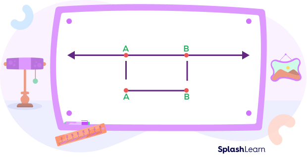 A and B point on line segment - SplashLearn
