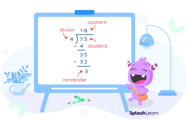 Example of Long Division - SplashLearn