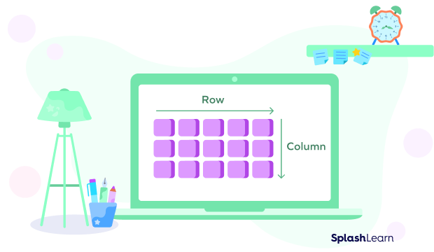 Array table with raw and column