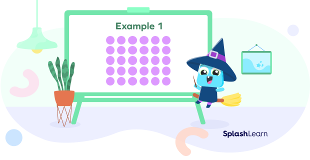 Solved example of multiplication array