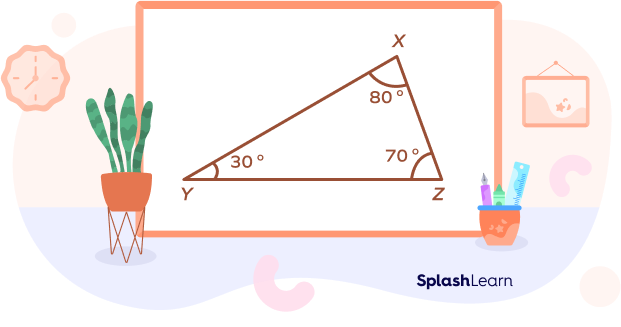 Solved Examples of obtuse triangle - SplashLearn