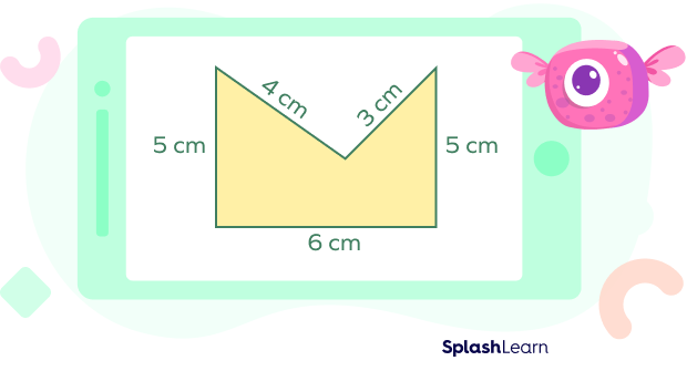 Perimeter of a shape = Sum of all its sides,