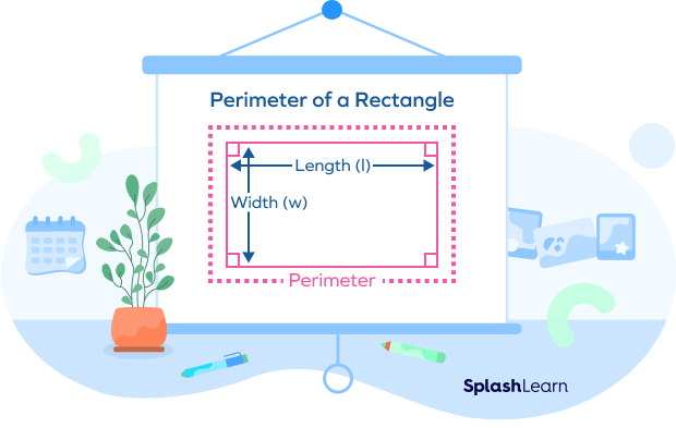 formula for the Perimeter of a Rectangle - SplashLearn