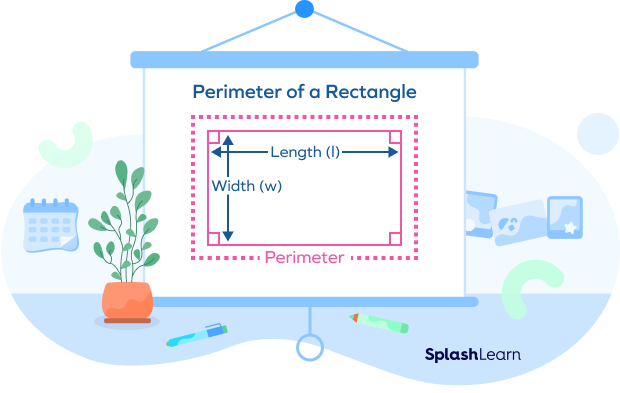 Perimeter of a Rectangle Perimeter of a Rectangle
