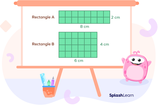 Rectangles with different Sides and areas.