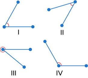 Acute Angle &#8211; Definition, Types, Examples, FAQs