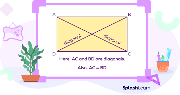 Diagonal of a Rectangle - SplashLearn