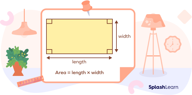 What Is a Rectangle? (Definition, Properties & Video)