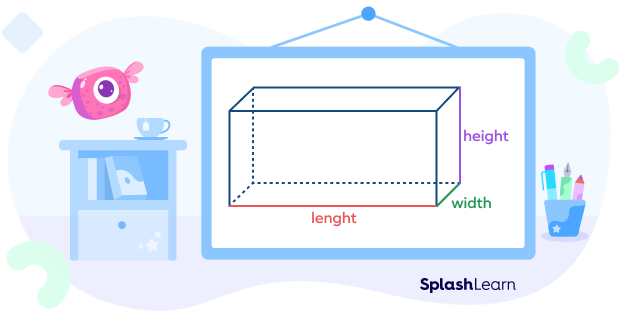 Surface Area and Volume of a Rectangular Prism - SplashLearn