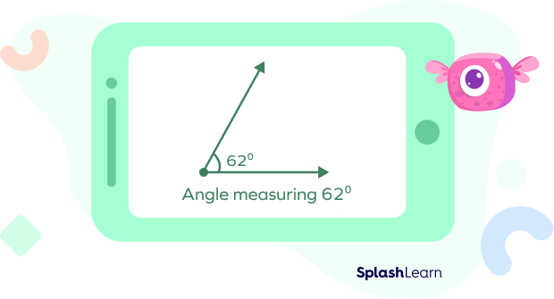 Angle measuring 62 degrees