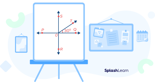 Measure of ∠SOT? when pq and rs are perpendicular