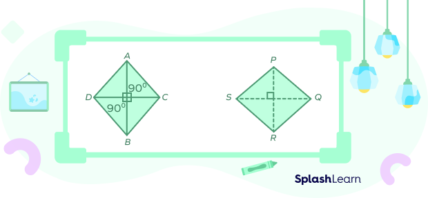 Angle at the intersection is 90 degrees.