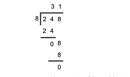 Divide 248 by 8