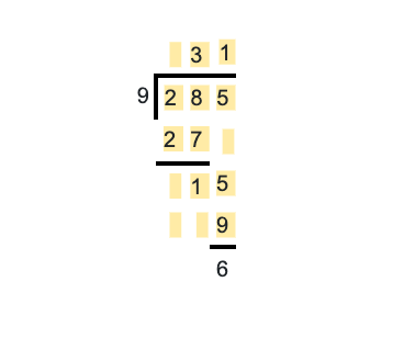 The Simplest Way To Understand Remainders 