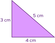 Solved Example of perimeter