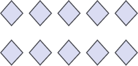 Addition equation for this array 2 + 2 + 2 + 2 + 2 = 10 Addition equation for this array 2 + 2 + 2 + 2 + 2 = 10