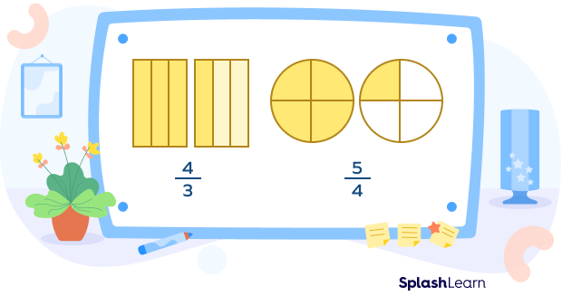 Improper Fractions Improper Fractions