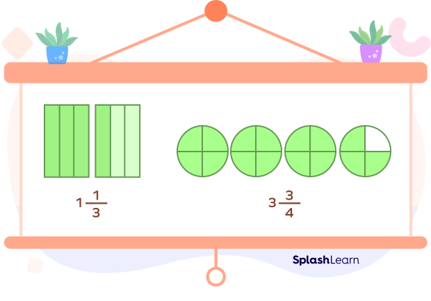 Mixed Fractions Mixed Fractions