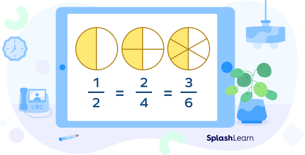 Equivalent fractions Equivalent fractions
