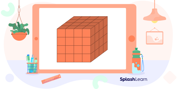 Volume of a cube with side = 4 units Volume of a cube with side = 4 units