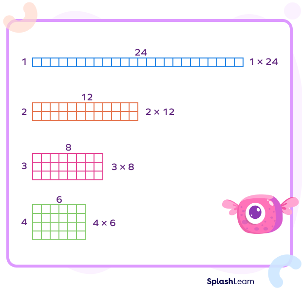 Factors And Multiples Formula: Definition, Difference, Examples