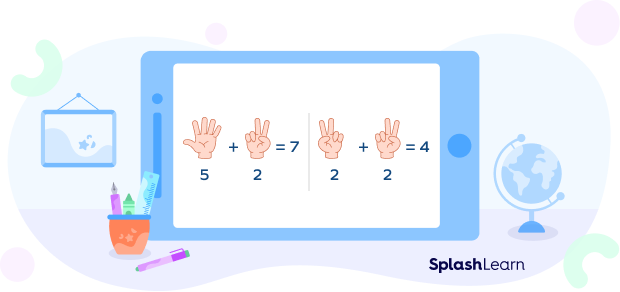 Addition On Fingers Addition On Fingers