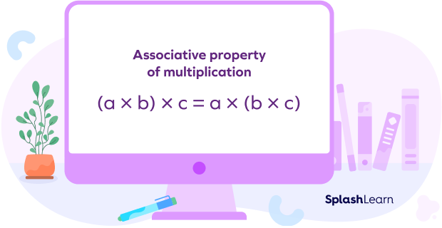 Associative Property of Multiplication Definition