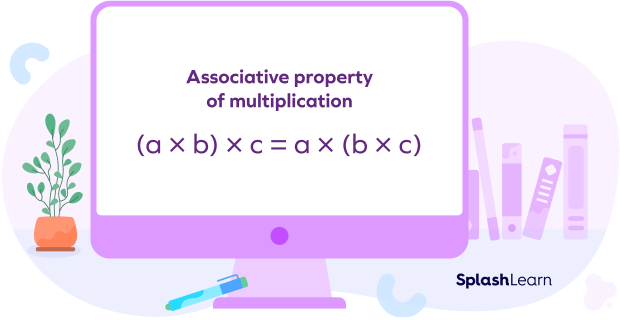 Associative Property of Multiplication Definition Associative Property of Multiplication Definition