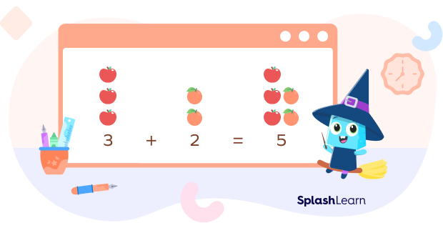 Example of commutative property of addition