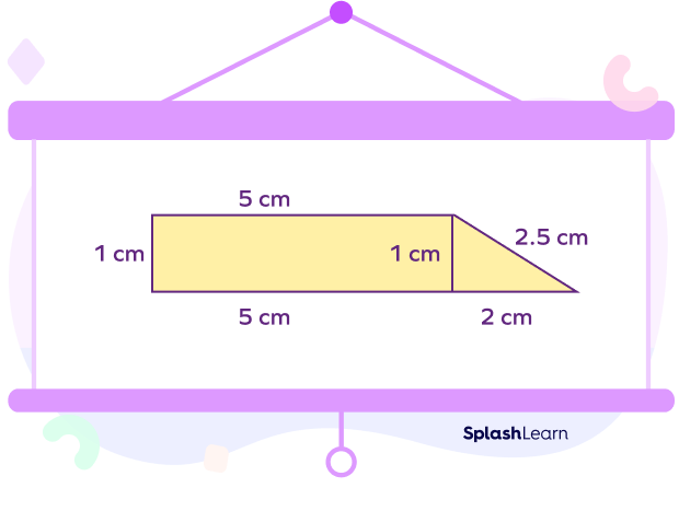 Finding the perimeter of a composite shape made up of a rectangle and a triangle