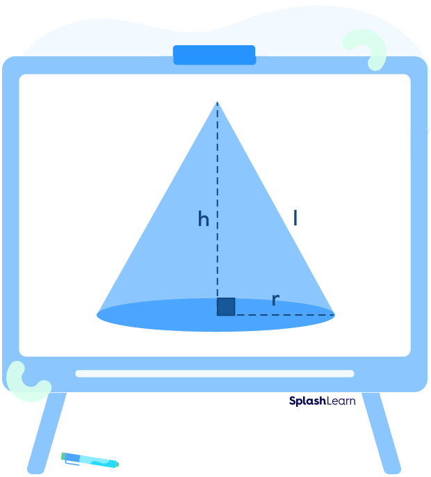 Radius, height, and slant height of a right circular cone Radius, height, and slant height of a right circular cone