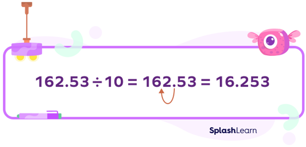 Dividing a decimal number by 10 Dividing a decimal number by 10