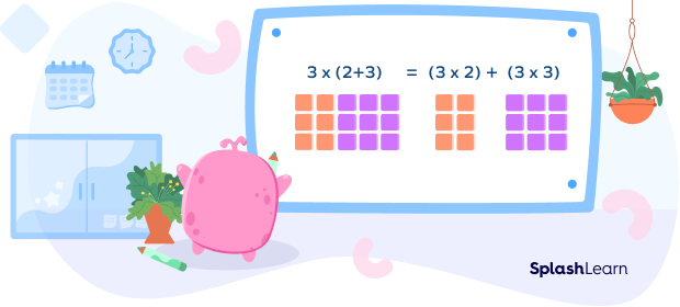 Visual Illustration of Distributive Property Visual Illustration of Distributive Property