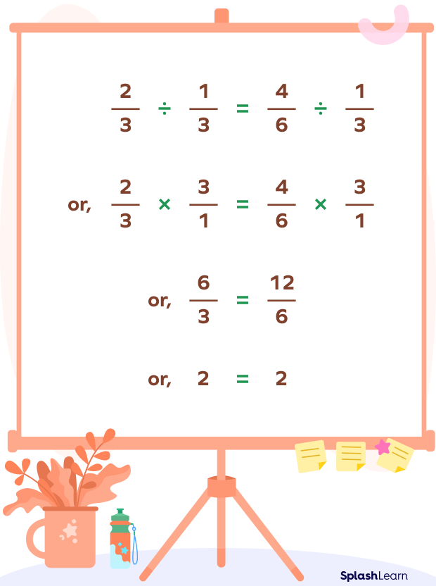 Division property of equality with fractions