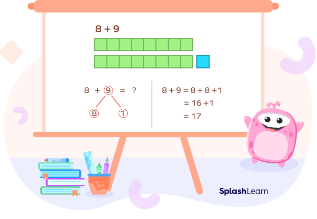 Adding 8 and 9 Using Doubles Plus One Strategy