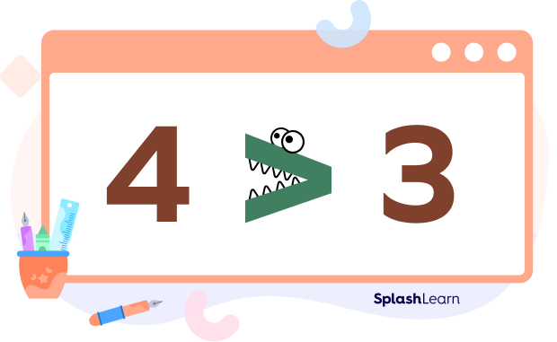 Alligator method to understand the comparison signs Alligator method to understand the comparison signs
