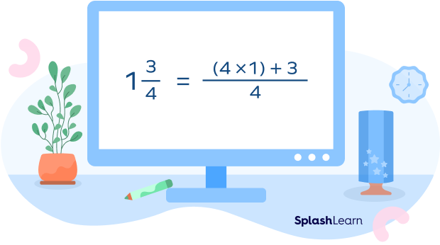 Converting mixed number to improper fraction Converting mixed number to improper fraction