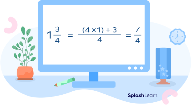 Example of mixed number as improper fraction Example of mixed number as improper fraction