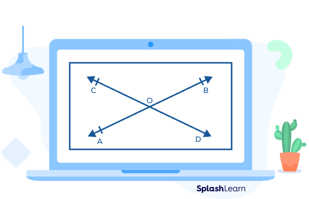 Illustration of intersecting lines AB and CD