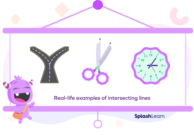 Real-life examples of Intersecting lines Real-life examples of Intersecting lines
