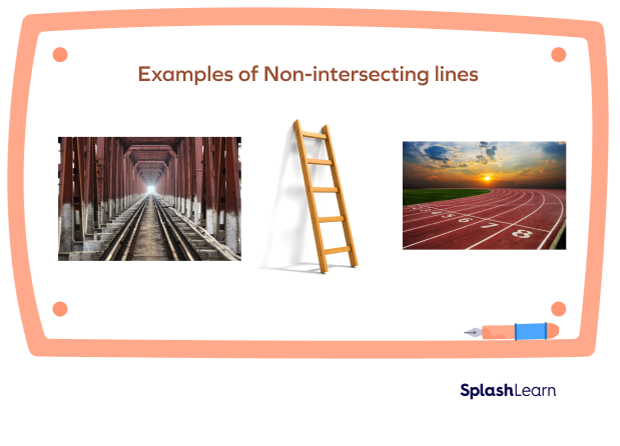 Real-life examples of Non-Intersecting lines
