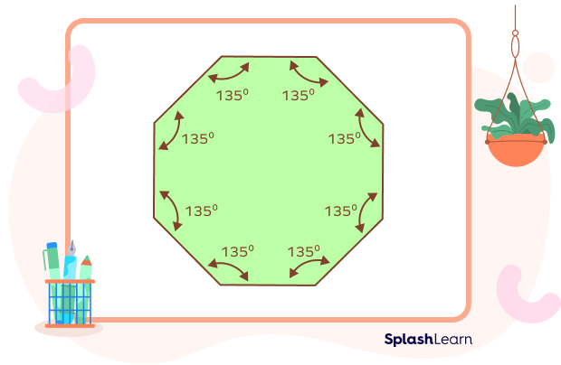 What is Octagon? Definition, Formula, Properties, Examples