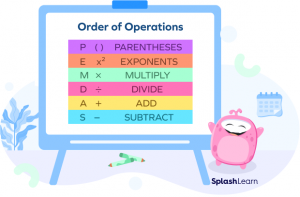 What is Order Of Operations? Definition, Rules, Examples, Facts