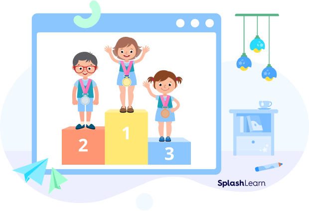 Ordinal Numbers to define rank or position